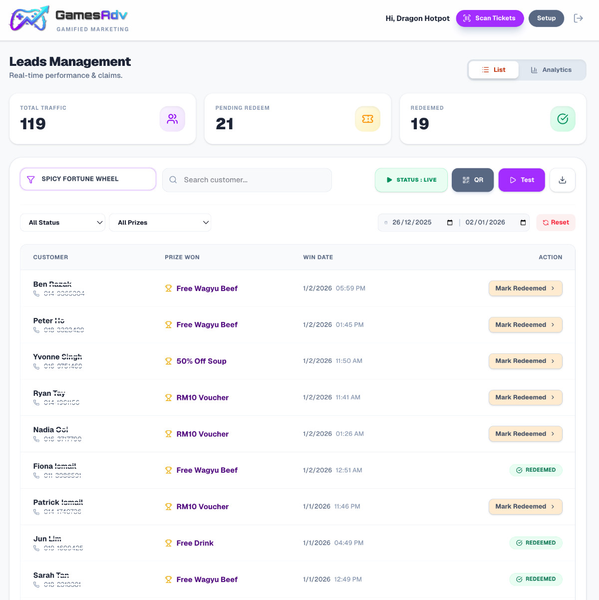Main Analytics Dashboard